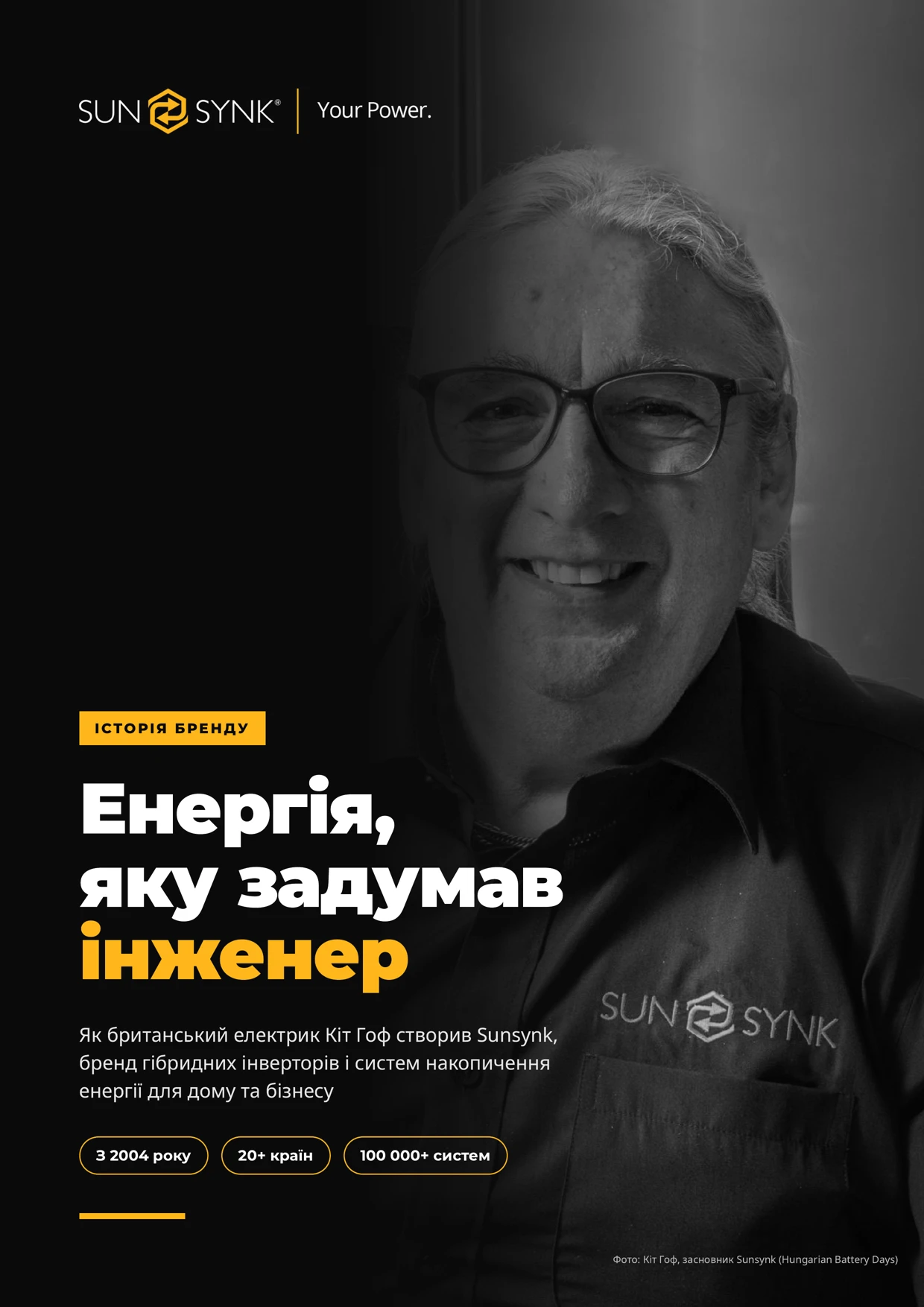 Історія бренду SunSynk. Енергія, яку задумав інженер. Кіт Гоф, засновник SunSynk