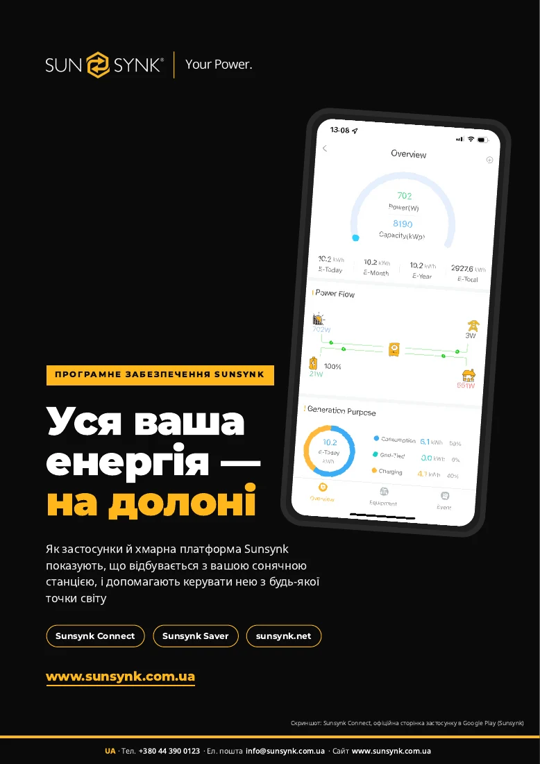 Обкладинка PDF «Програмне забезпечення SunSynk: уся ваша енергія на долоні»